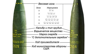 M795 and M795 IM projectile markings comparison